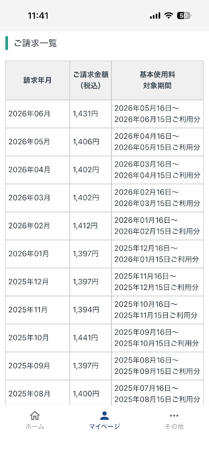 日本通信SIMの請求一覧画面。毎月1,400円前後の請求が並んでいる