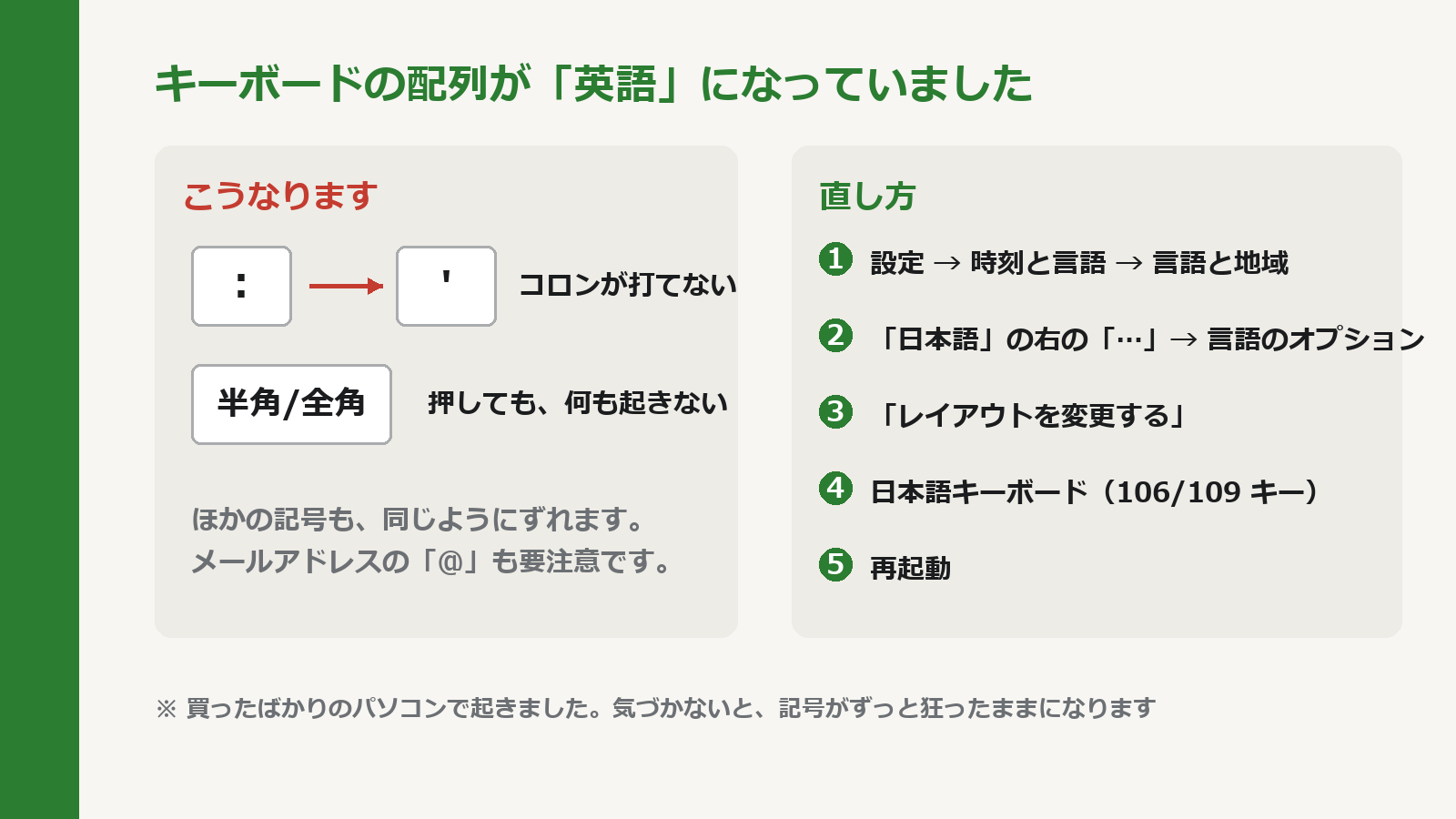 コロンを押すとアポストロフィが出る、半角全角キーが効かないという症状と、日本語キーボードに直す手順を示した図