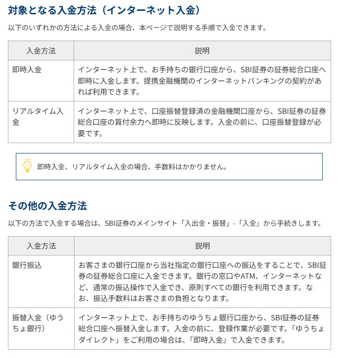 SBI証券の入金方法の一覧。即時入金・リアルタイム入金・銀行振込・振替入金の説明