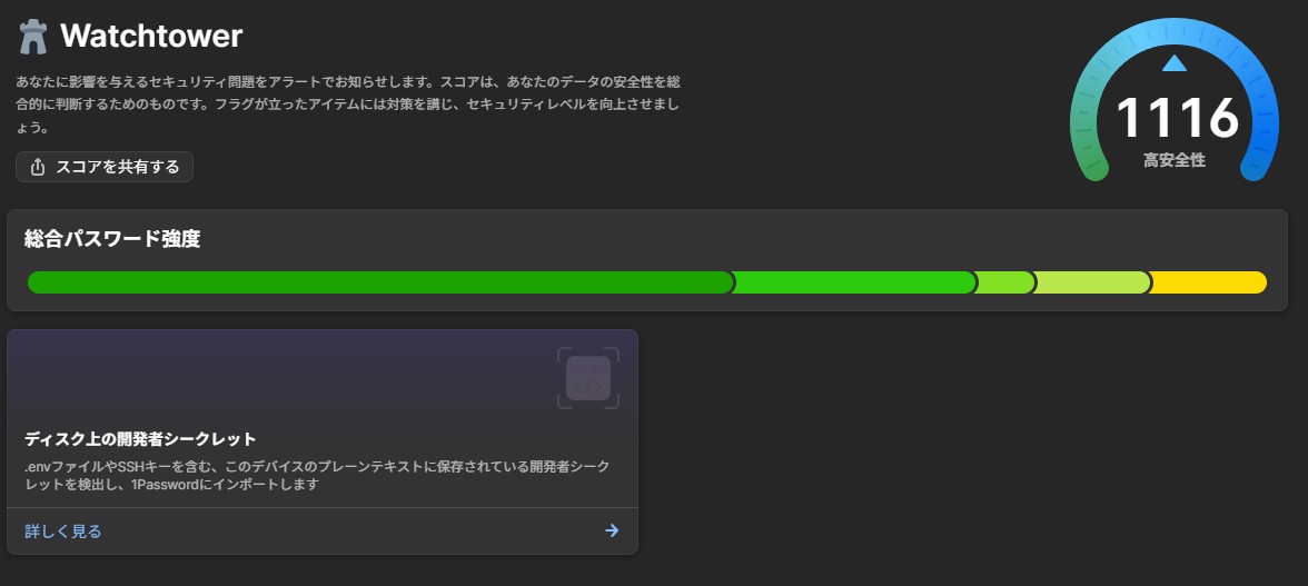 1Passwordウォッチタワーの画面。スコア1116、弱いパスワードの警告が0件になった