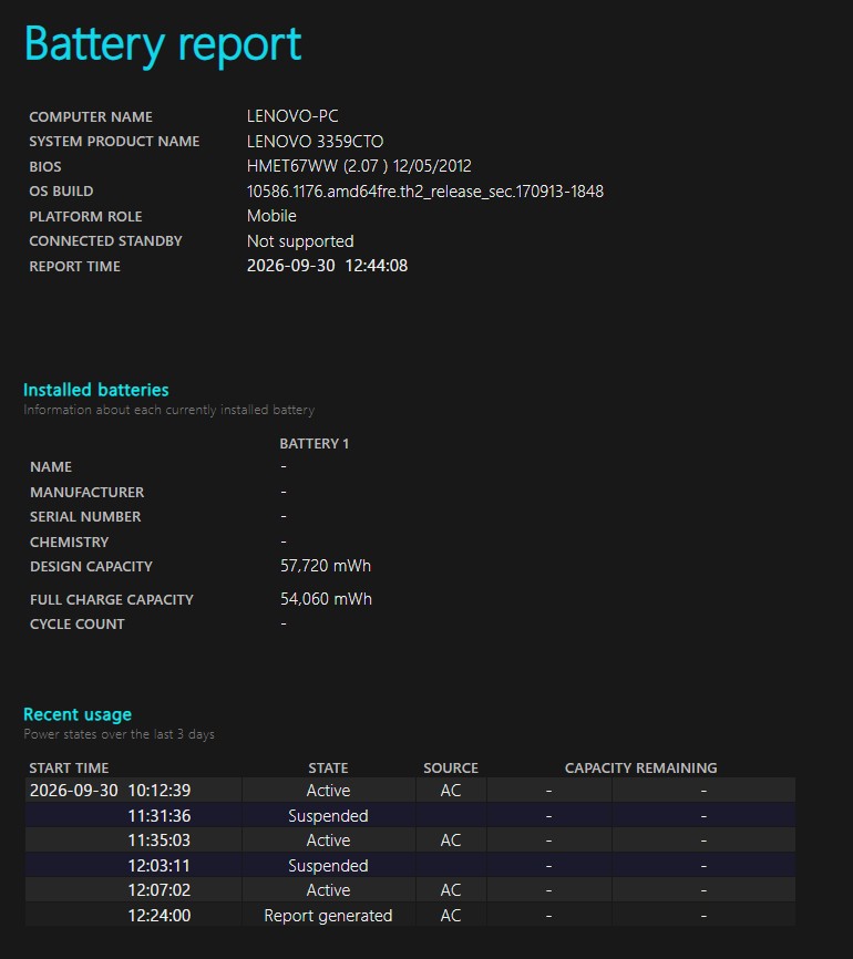 powercfg /batteryreport の結果。バッテリーの名前・製造元・シリアル番号が「-」、設計容量57,720mWh、フル充電容量54,060mWh