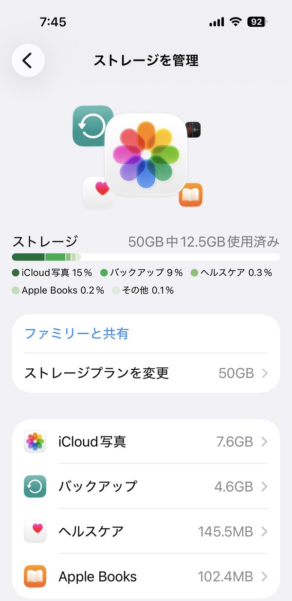iPhoneのストレージを管理の画面。50GB中12.5GB使用済み。iCloud写真7.6GB、バックアップ4.6GB、ヘルスケア145.5MB、Apple Books 102.4MB。ストレージプランは50GB